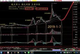 体育APP下载-关于浦和红钻士气高涨，迎接下一轮比赛的信息